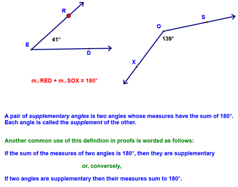 Supplementary